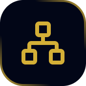 Business Ecosystem & cost options